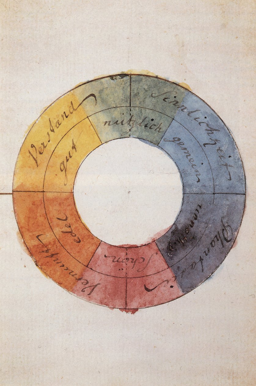 Závěsný od Johann Wolfgang von Goethe