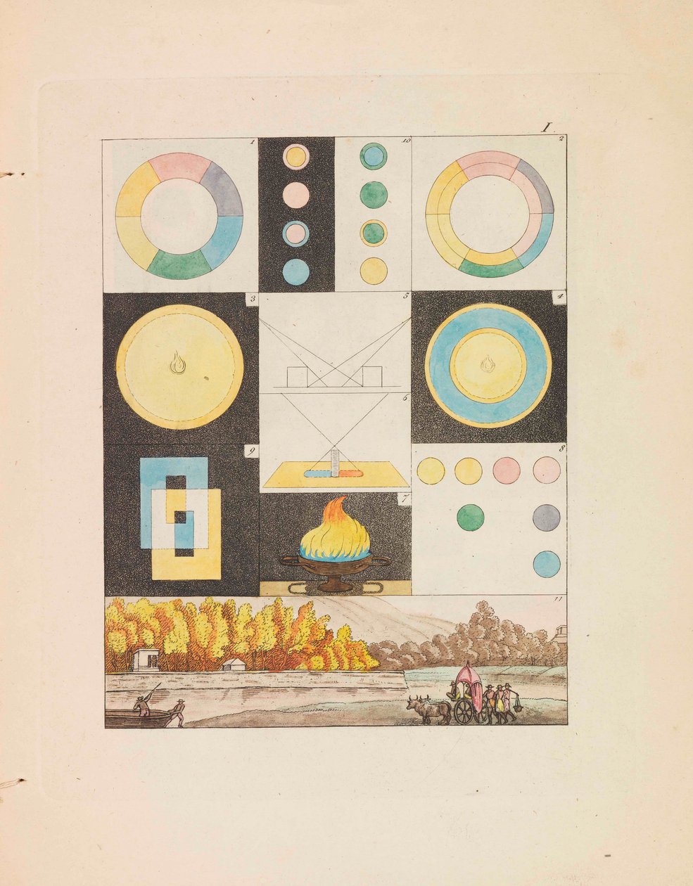 Teorie barev, 1810. od Johann Wolfgang von Goethe