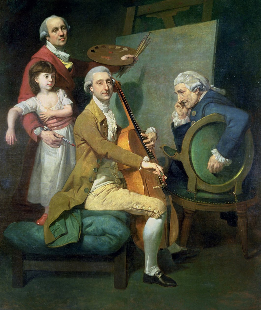 Autoportrét s jeho dcerou, Marií Terezií (?) a možná Giacobbem a Jamesem Cervettem (?) kolem roku 1779 (olej na plátně) od Johann Zoffany