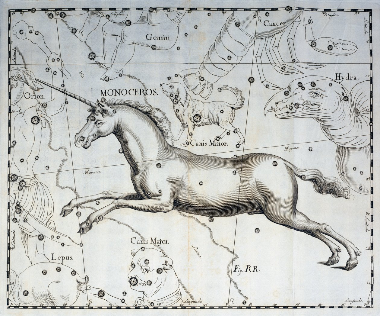Monoceros, souhvězdí Jednorožce, rytina z nebeského atlasu Firmamentum Sobiescianum sive Uronographia, od Johanna Hevelia (1611-1687), Gdaňsk od Johannes Hevelius