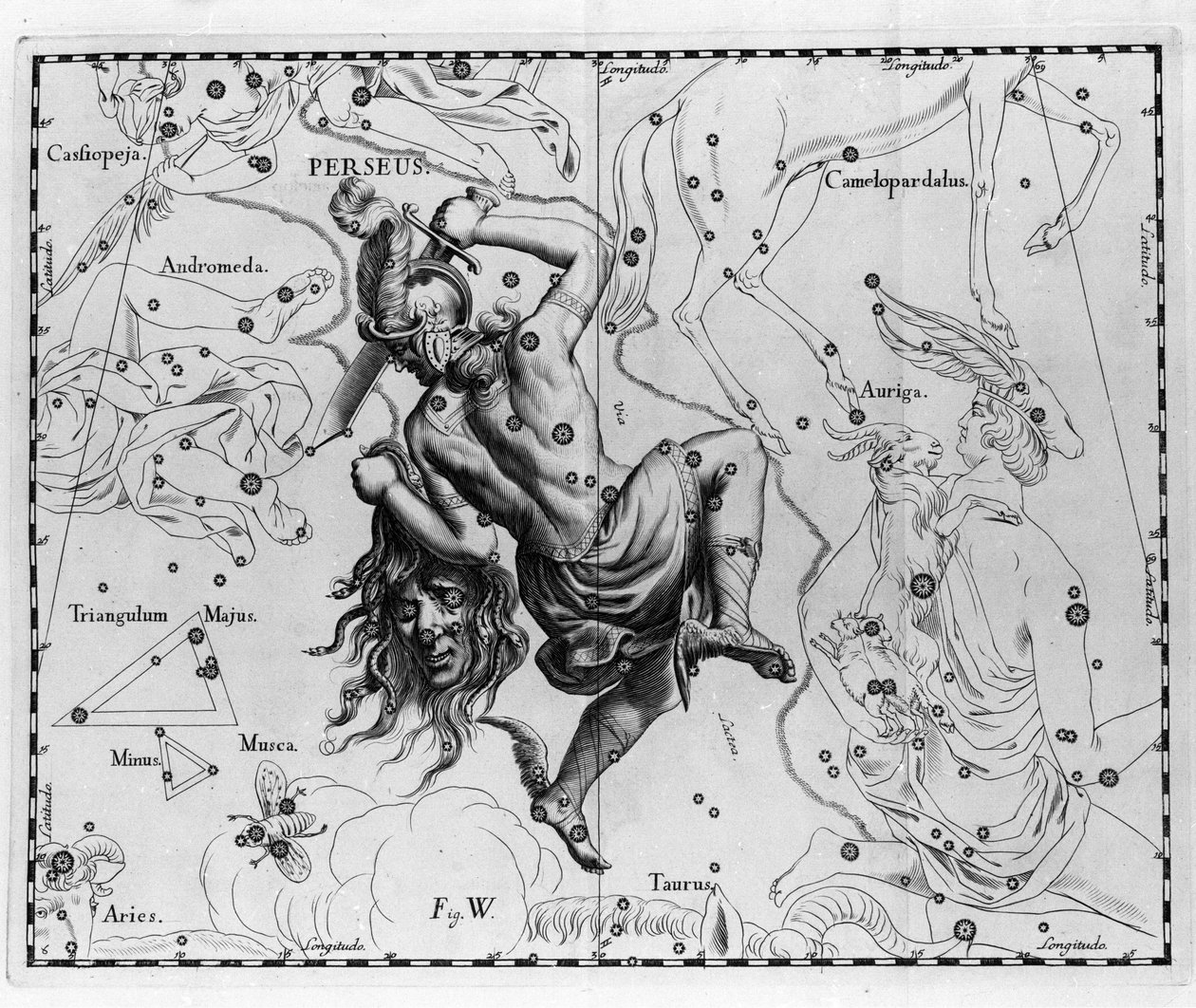 Souhvězdí Persee. Talíř nakreslený z "" Firmamentum Sobiescanum sive Uranographia"" od Johannese Hevelia nebo Hevela (1611-1687) od Johannes Hevelius