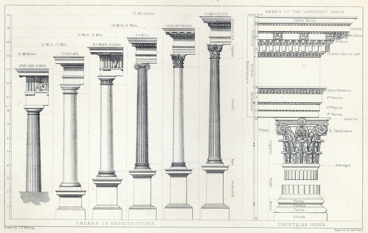 Architektura I: Orders of Architecture, vyryl Charles Lawrie od John Burley Waring