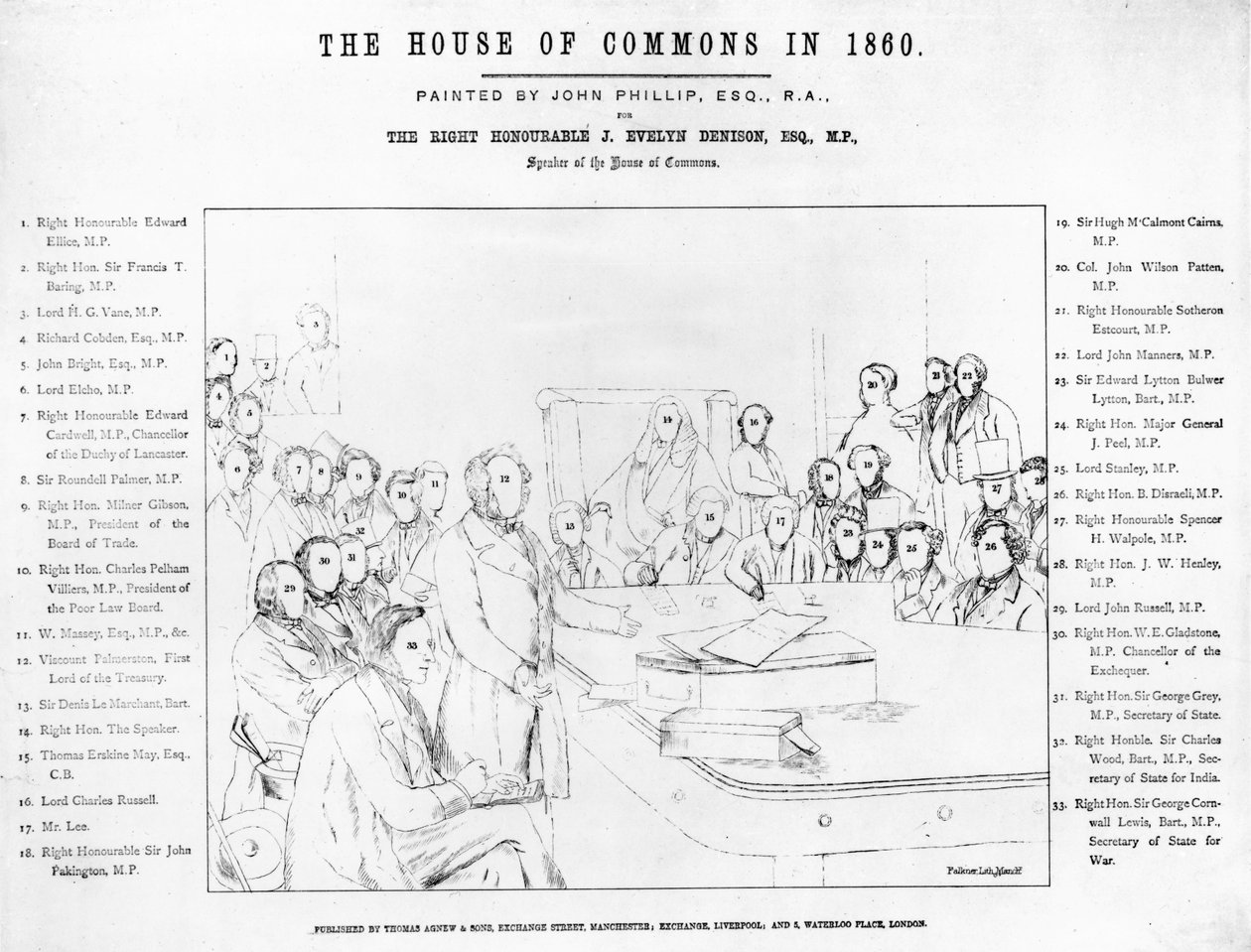 Dolní sněmovna v roce 1860: Lord Palmerston promluví ve sněmovně během rozpravy o smlouvě s Francií, plán portrétů, vyrytý Falknerem, 1863 (plán 107820, viz. od John Phillip