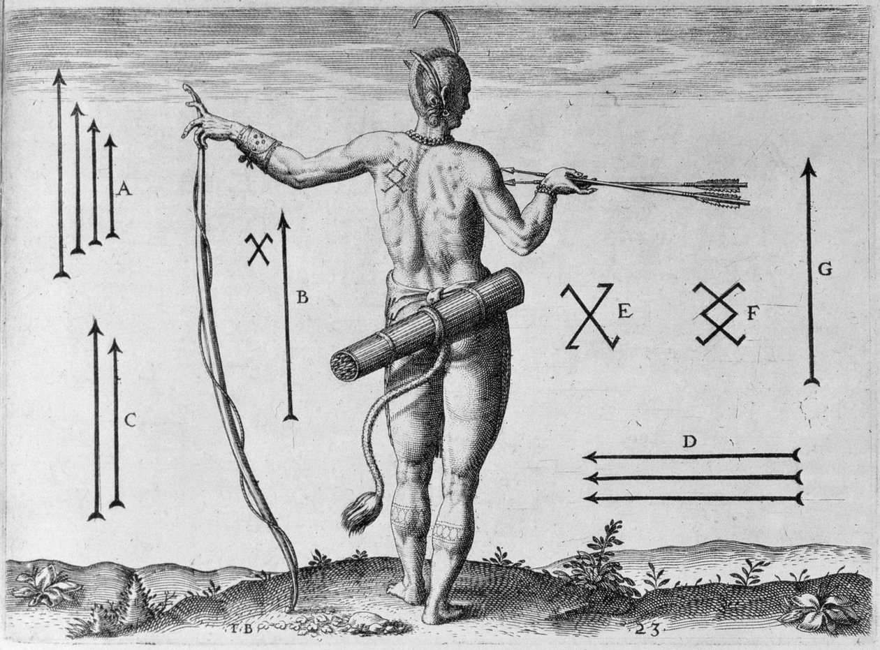Indiánské značky, vyryté Theodorem de Bry (1528-1598) od John White