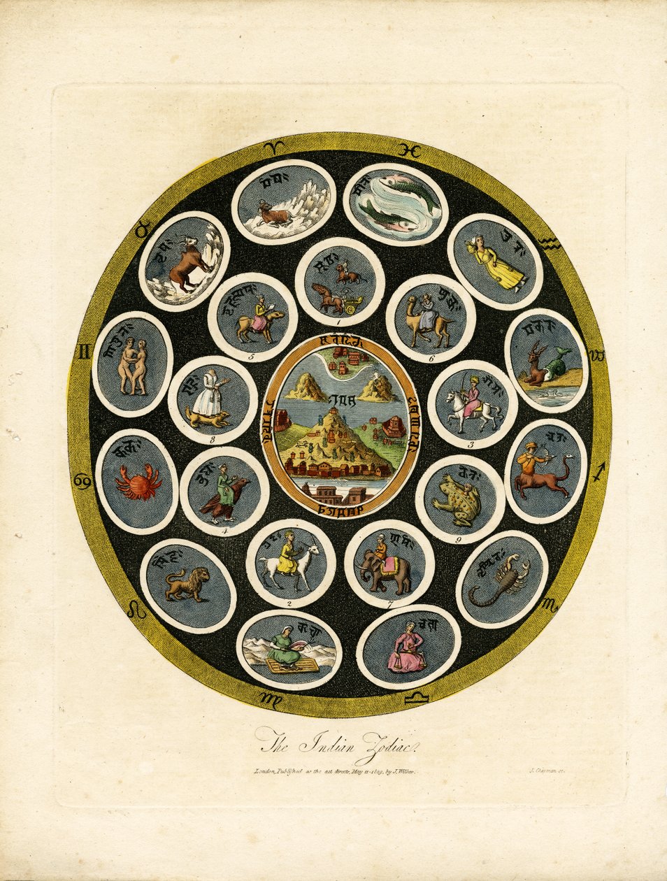 Indický zvěrokruh od John Chapman