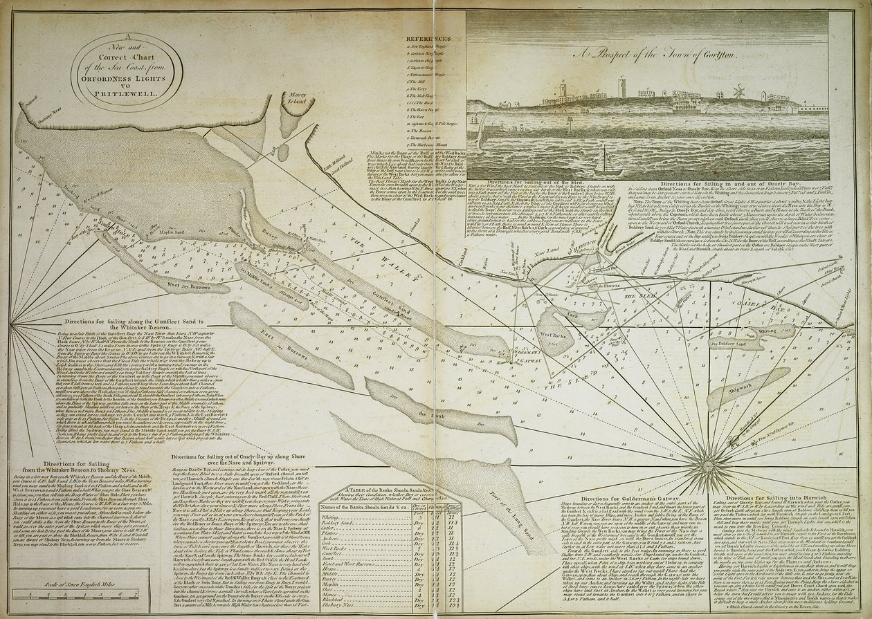 Nová a správná mapa mořského pobřeží od Orfordness Lights po Prittlewell od John Diston