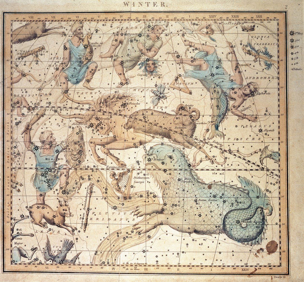 Nebeská mapa: Zima, ukazující znamení zvěrokruhu a postavení hvězd (rytina) od John Emslie