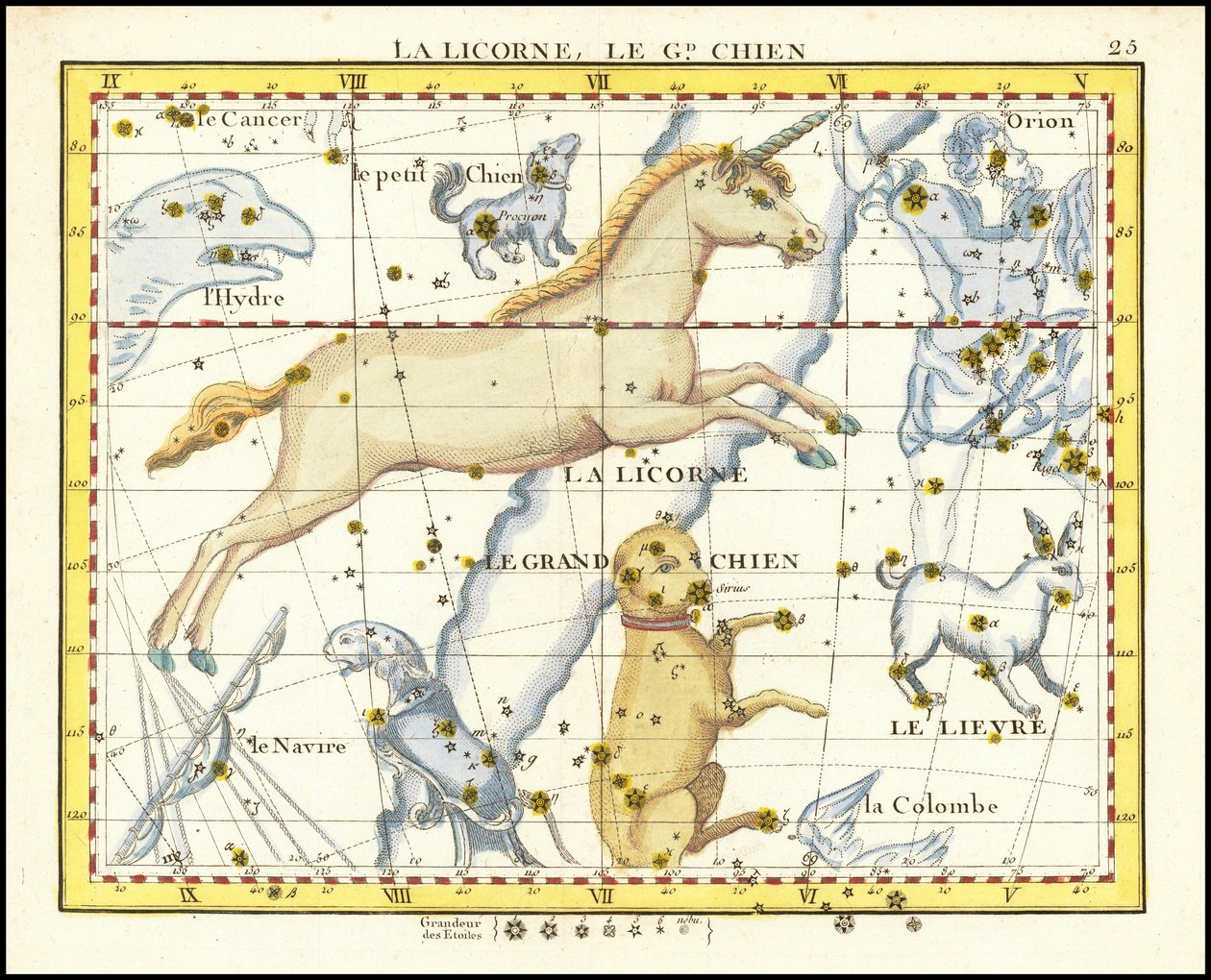 1776 - John Flamsteed - La Licorne, Le Gd. Chien (Monoceros  Canis Major) od John Flamsteed
