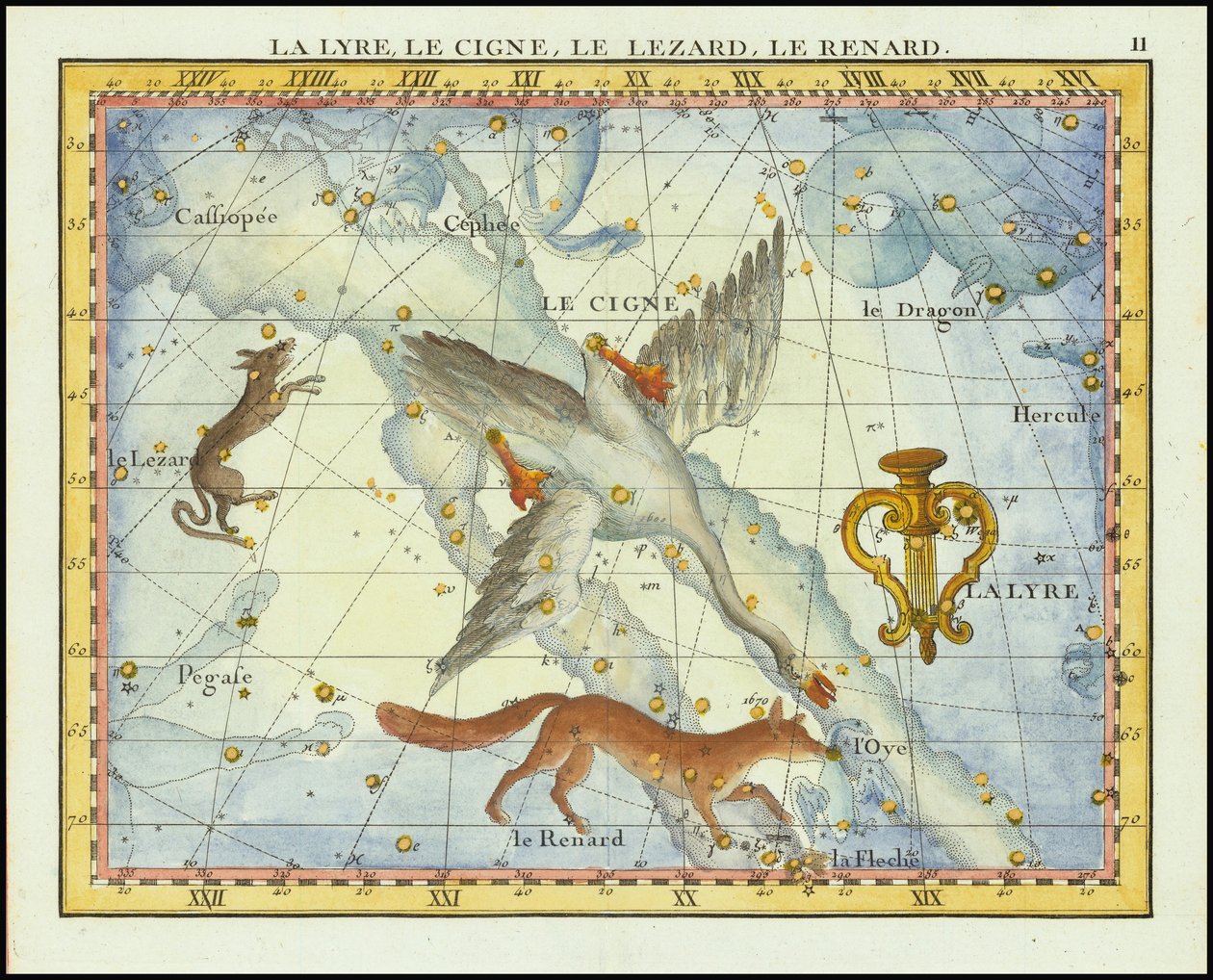 1776 - John Flamsteed - La Lyre, Le Cigne, Le Lezard, Le Renard (Lyra, Cygnus, Lacerta, Vupecula) od John Flamsteed