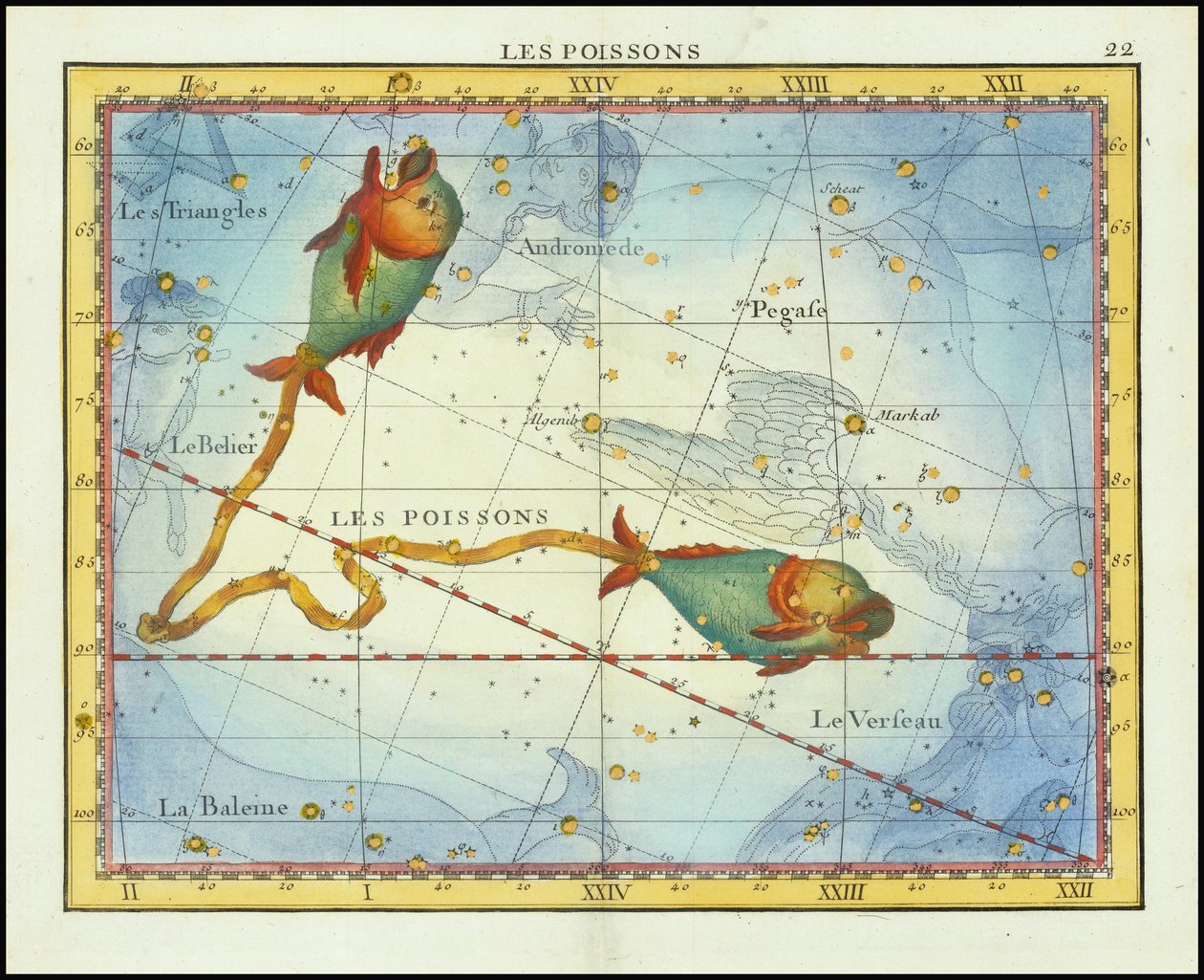 1776 - John Flamsteed - Les Poissons (Ryby) od John Flamsteed