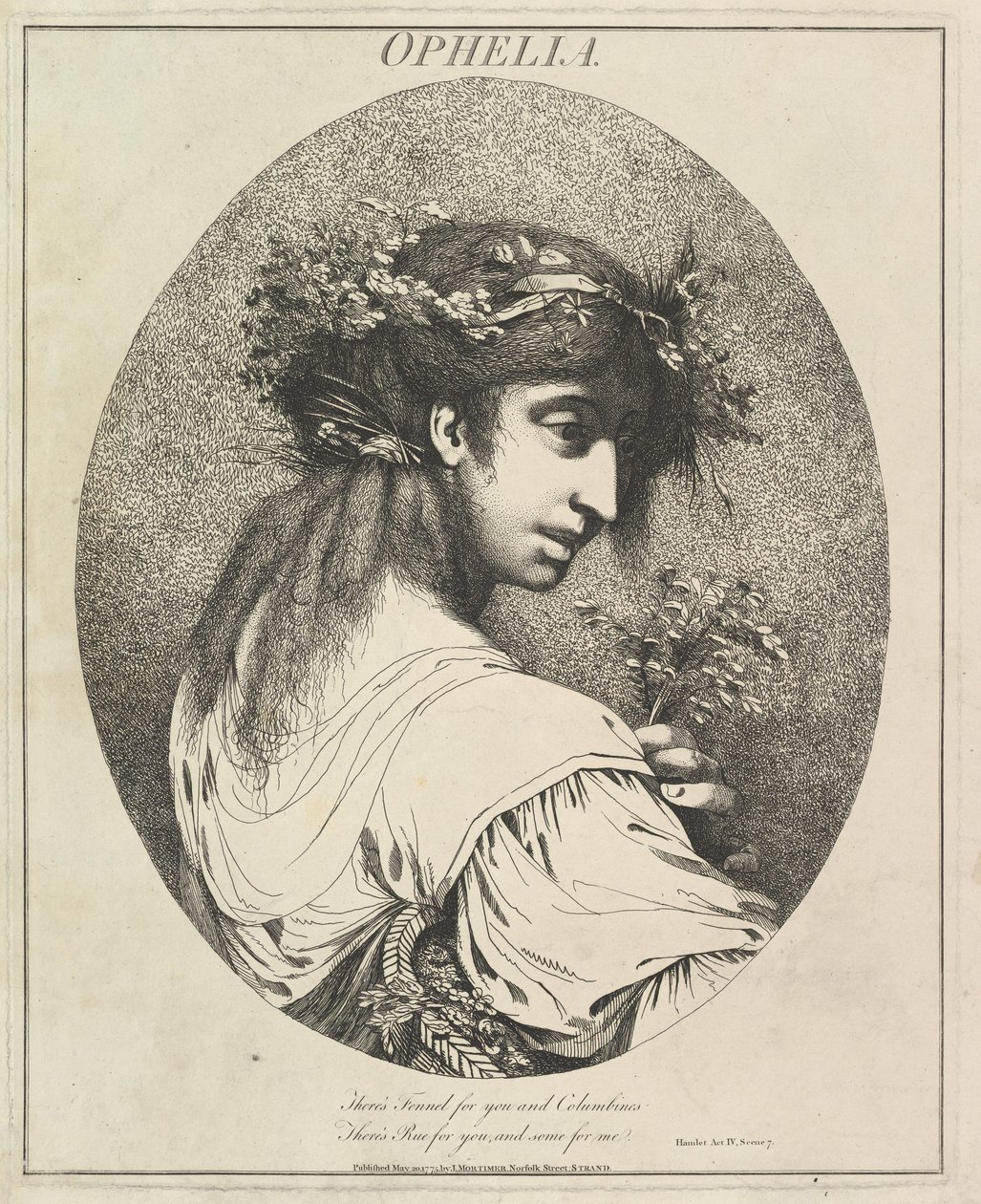 Ofélie Dvanáct postav ze Shakespeara, 20. května 1775. od John Hamilton Mortimer