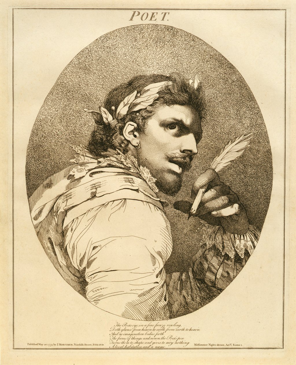 Básník, ze snu noci svatojánské, dějství V, scéna I, 1775 od John Hamilton Mortimer