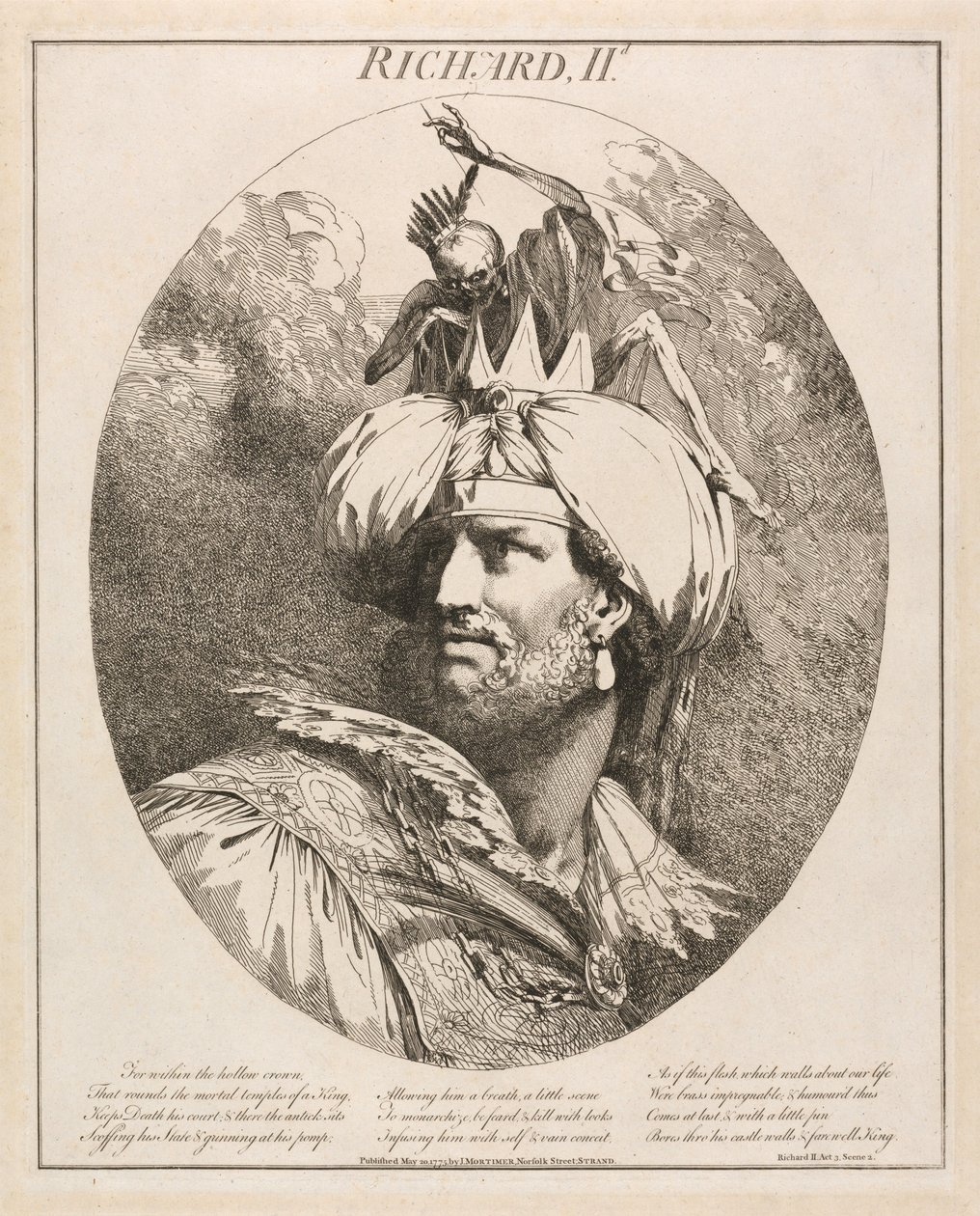Richard II., z Richard II., dějství III, scéna 2 od John Hamilton Mortimer
