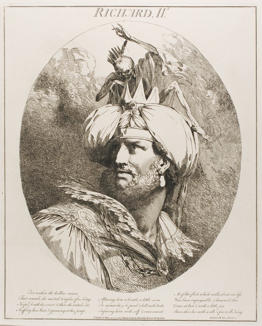 Richard II, z Dvanácti postav ze Shakespeara od John Hamilton Mortimer