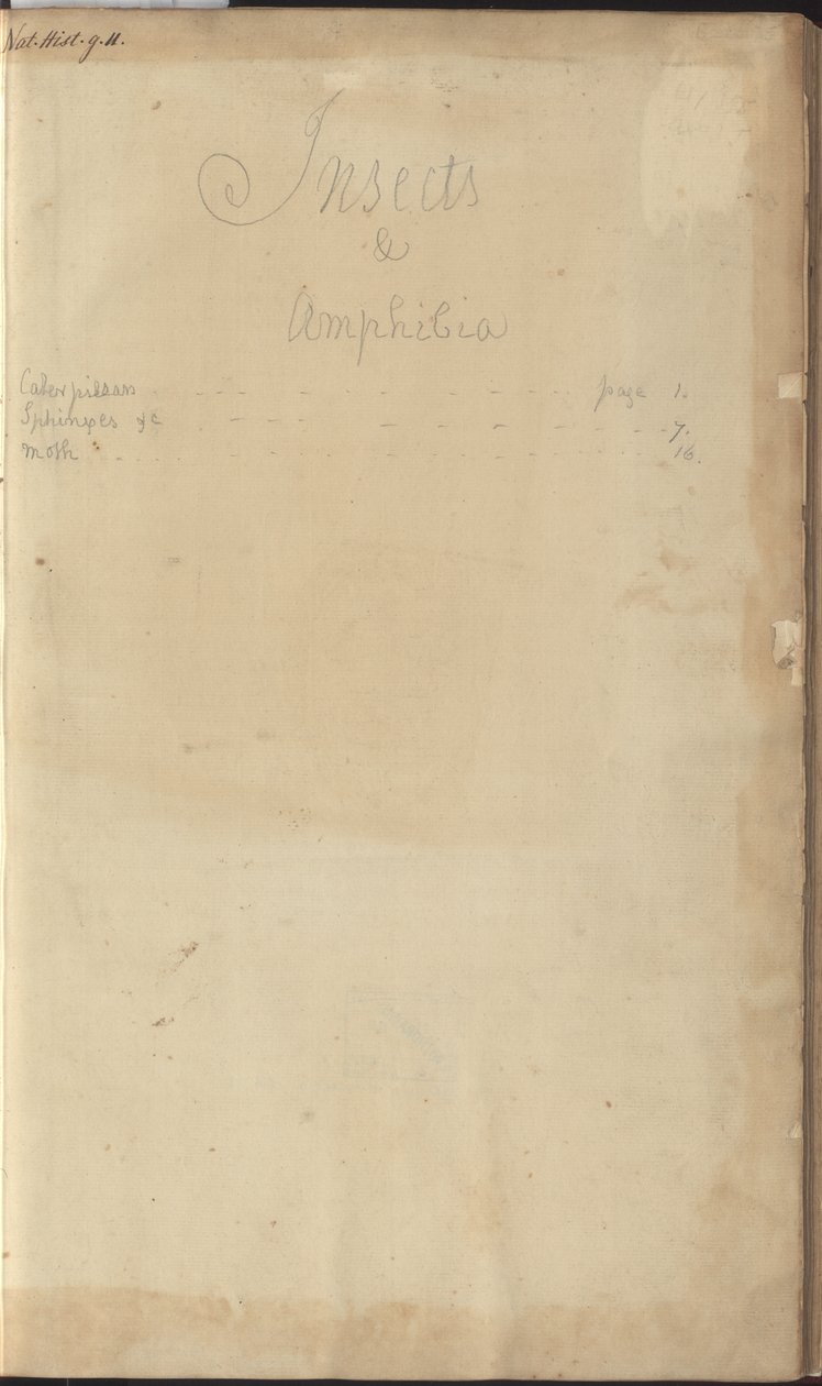 Lindsay Drawings Vol. VI, frontispis od John Lindsay