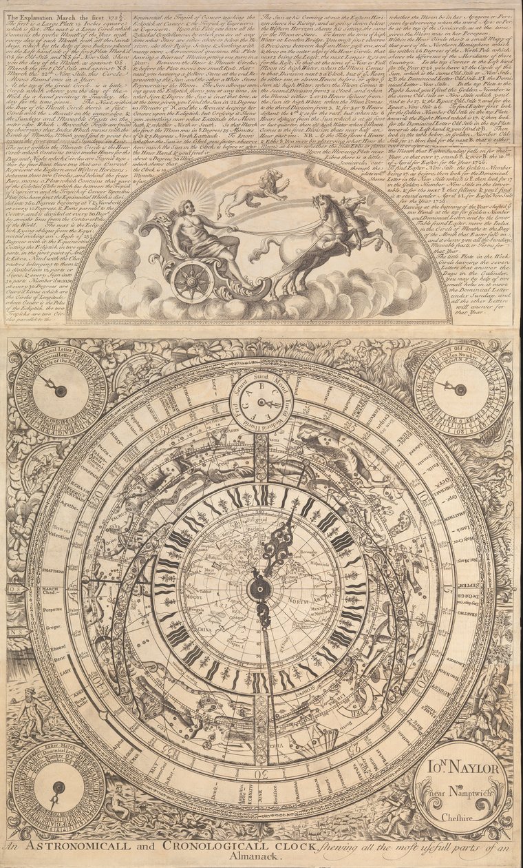 Astronomické a kronologické hodiny zobrazující všechny nejužitečnější části almanachu (rytina) od John Naylor