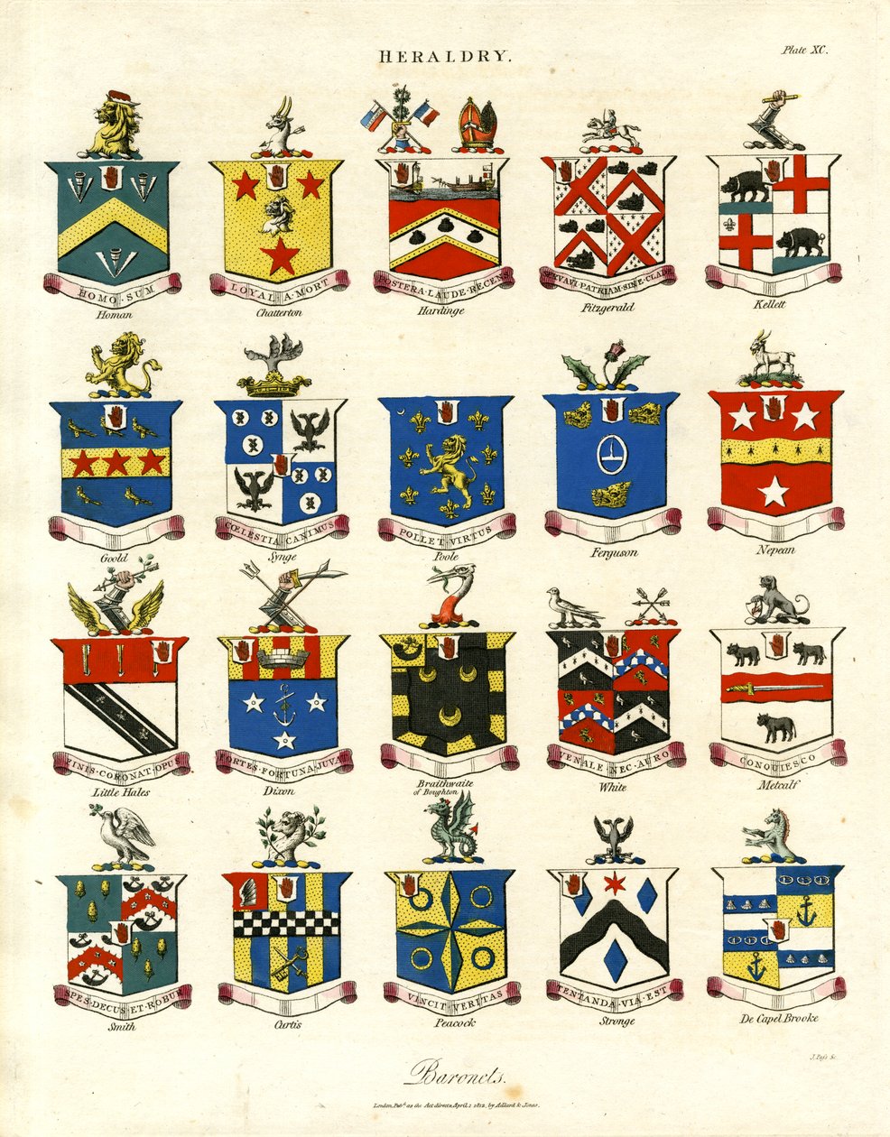 Erby britských baronetů;Deska XC od John Pass