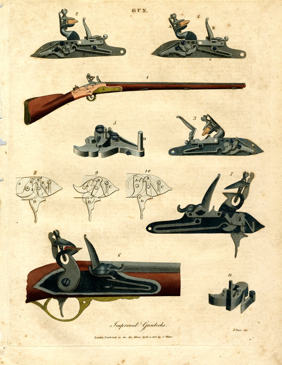 Ilustrace zdokonalené technologie střelných zbraní od John Pass