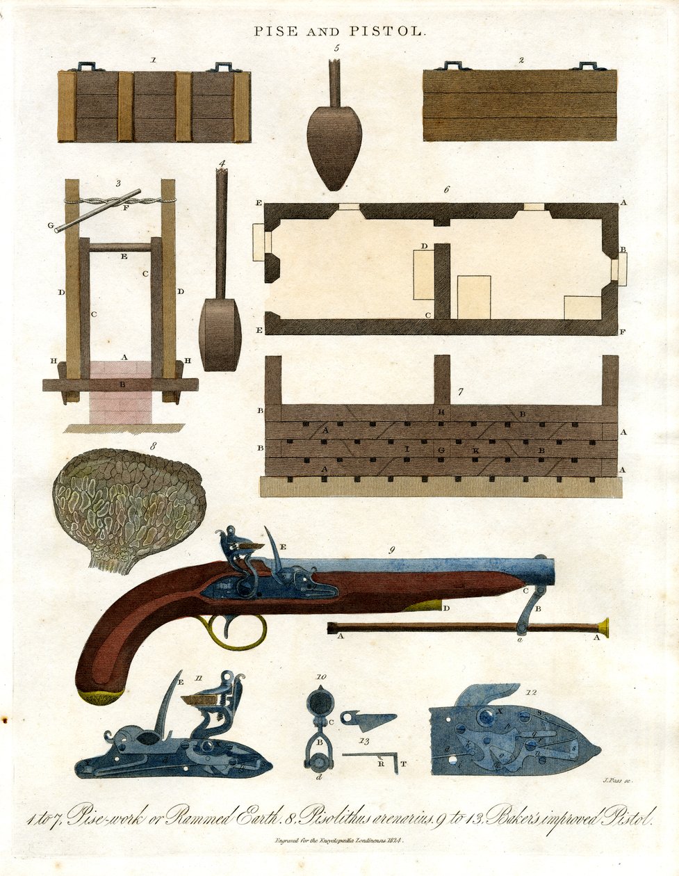Pise a Pistol: Pistole a pistole: technické vyobrazení historických palných zbraní od John Pass