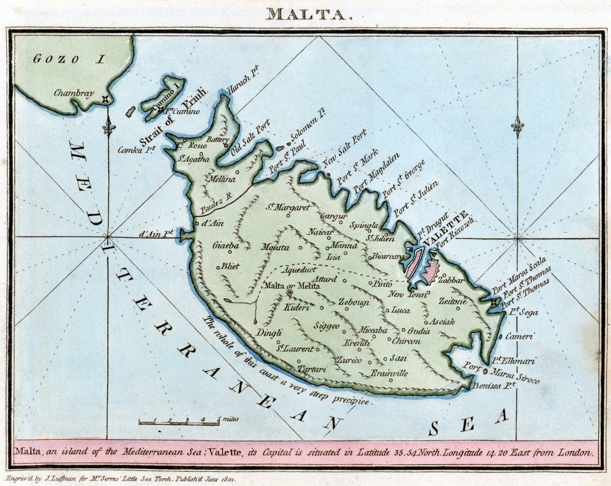 Mapa Malty od John Thomas Serres