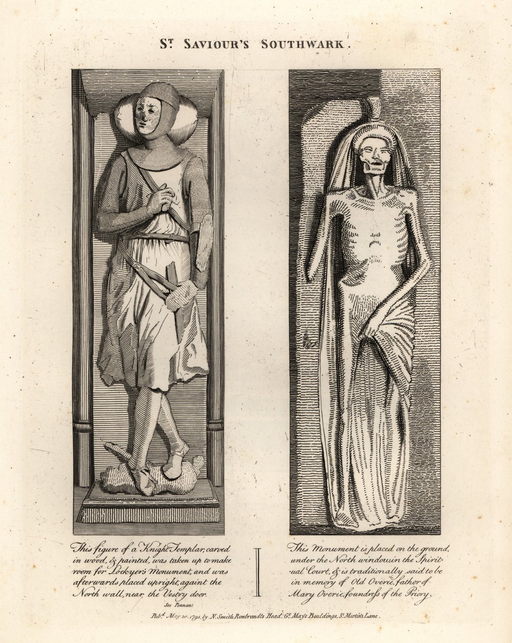 Hrobové podobizny v St Saviour’s Southwark od John Thomas Smith