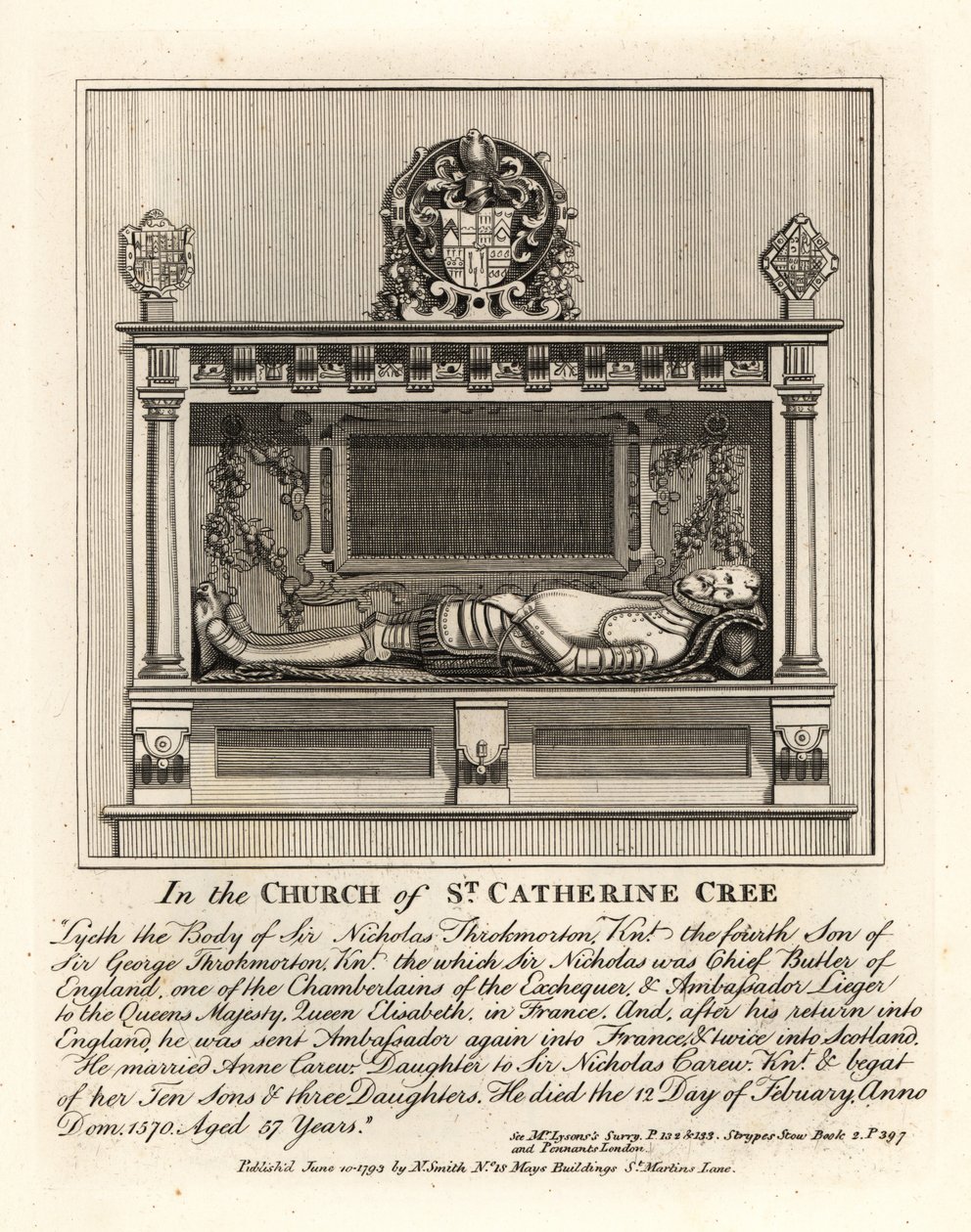 Hrobová podobizna sira Nicholase Throkmortona od John Thomas Smith