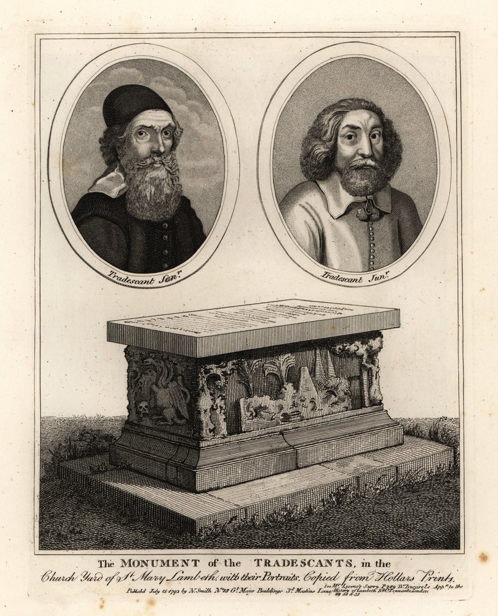 Oválné portréty přírodovědců a sběratelů Johna Tradescanta staršího a mladšího a jejich hrobový pomník na hřbitově St Mary Lambeth od John Thomas Smith