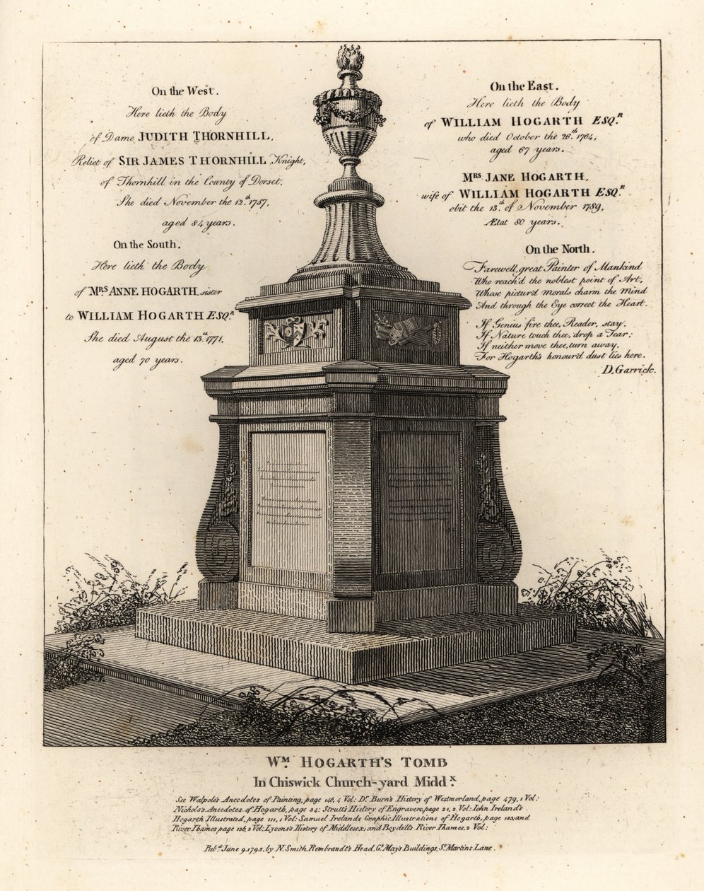 Hrobka umělce Williama Hogartha, hřbitov Chiswick, Middlesex od John Thomas Smith