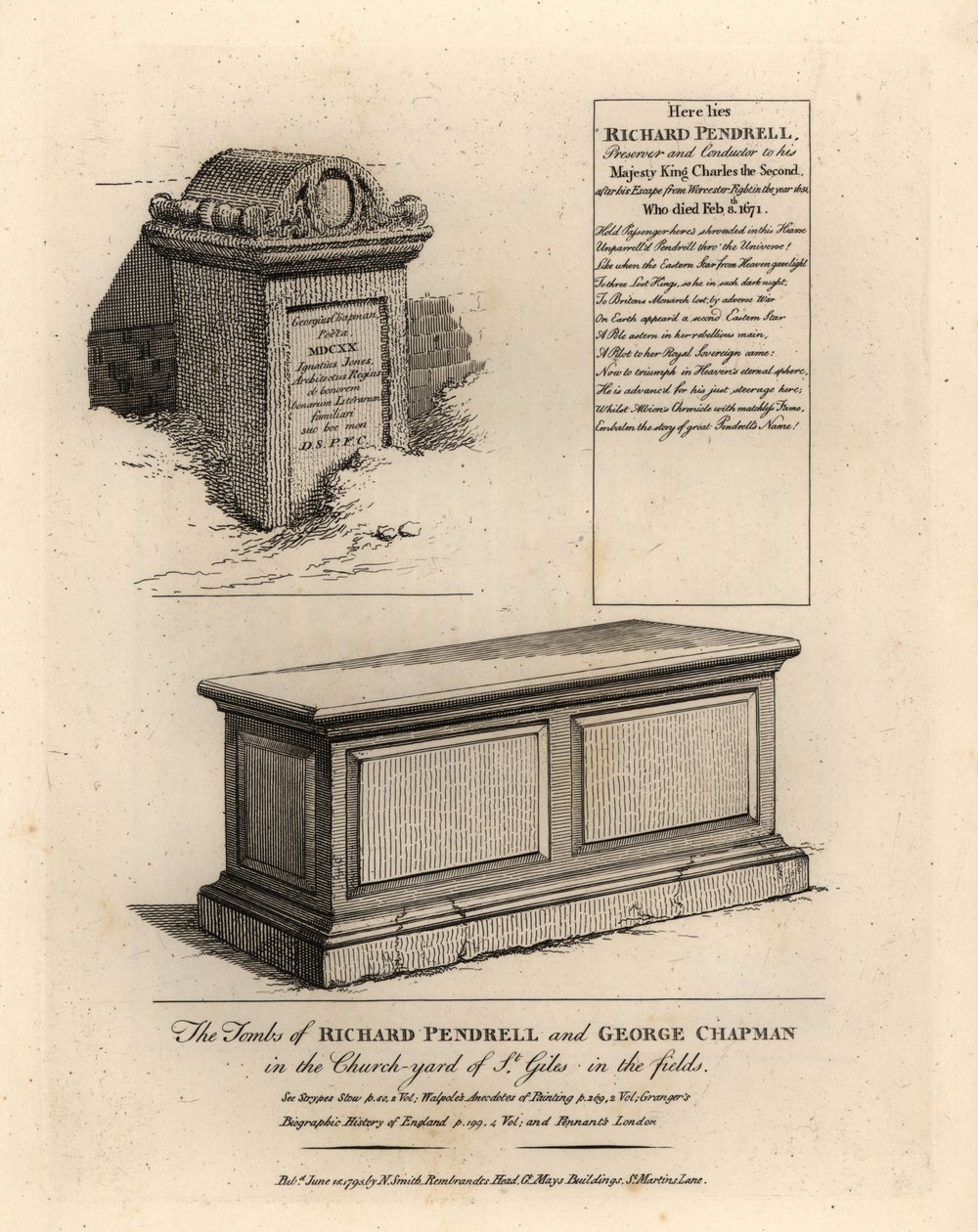 Hrobky monarchisty Richarda Penderela (d od John Thomas Smith