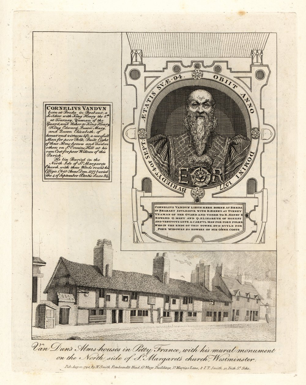 Van Dunovy chudobince v Petty France s jeho nástěnným pomníkem v kostele St Margaret’s Church, Westminster od John Thomas Smith