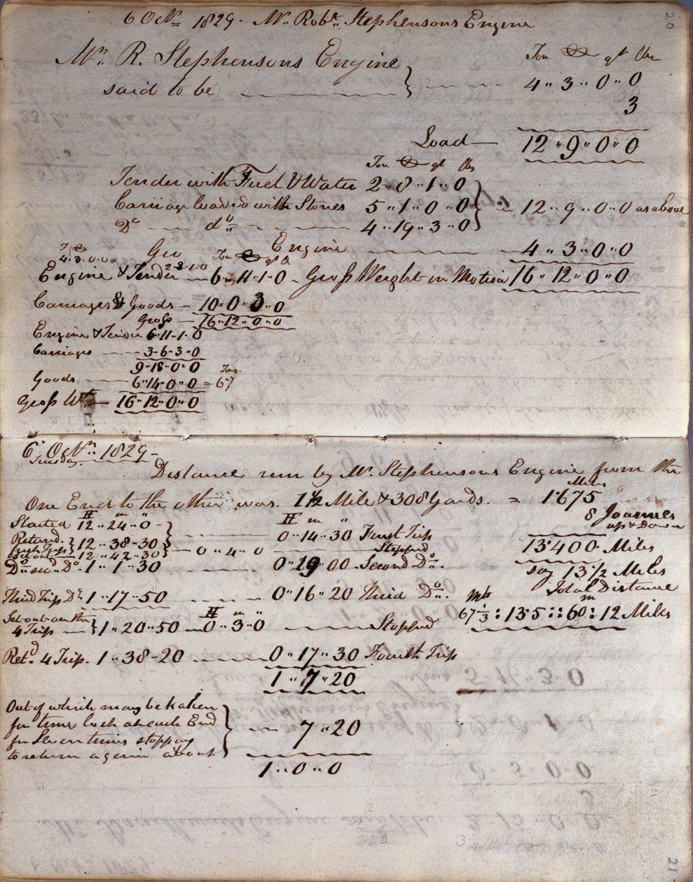 Podrobnosti o zápisníku Rocket from Rastricks, Rainhill Trials, 1829 od John Urpeth Rastrick