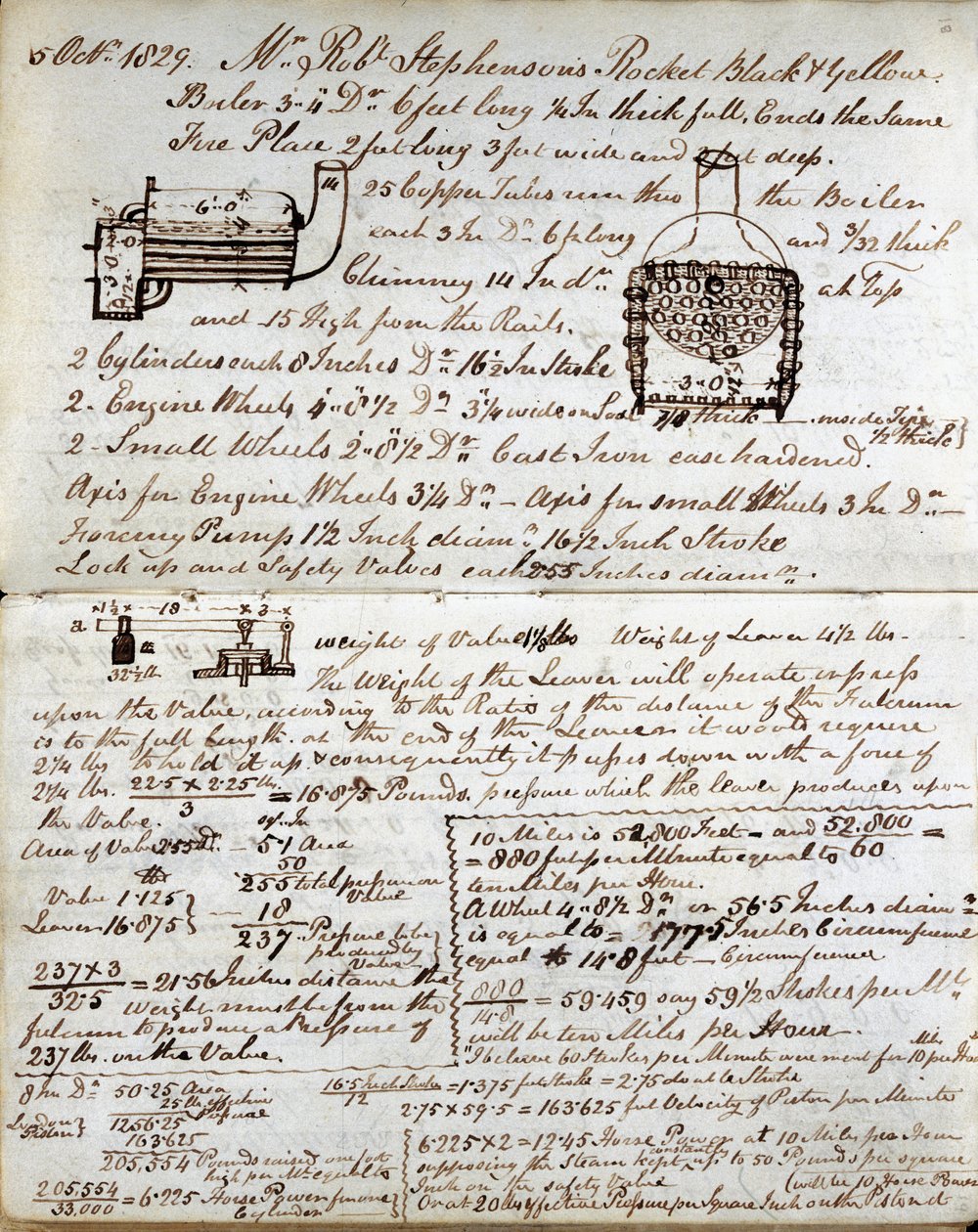 Náčrt kotle rakety z Rastricksova zápisníku, 1829 od John Urpeth Rastrick