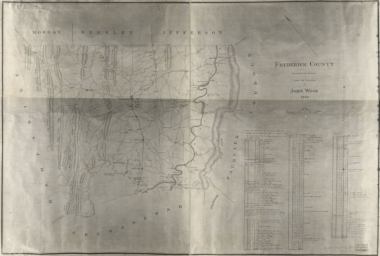 Frederick County LOC 2012589212 od John Wood