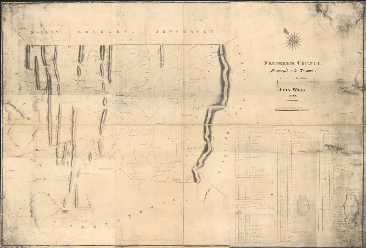 Frederick County LOC 2012589653 od John Wood