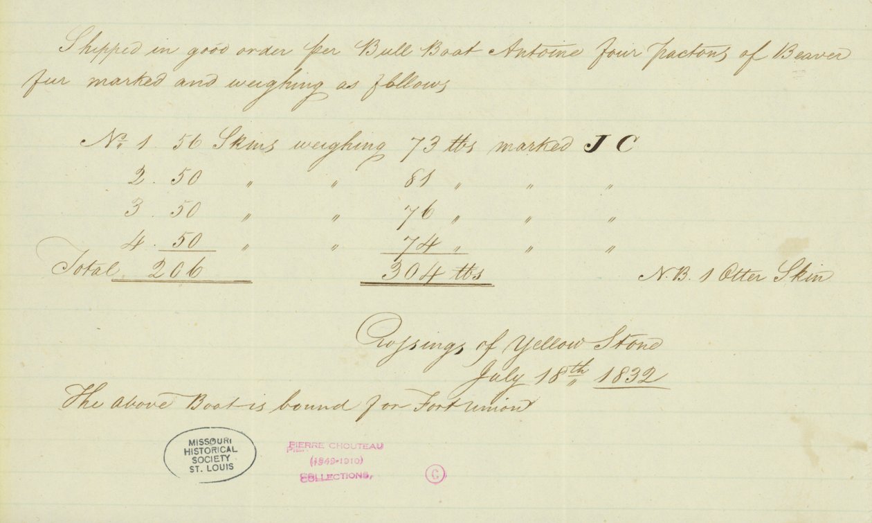Poznámka Johnsona Gardnera, Crossings of Yellow Stone, 18. července 1832 od Johnson Gardner