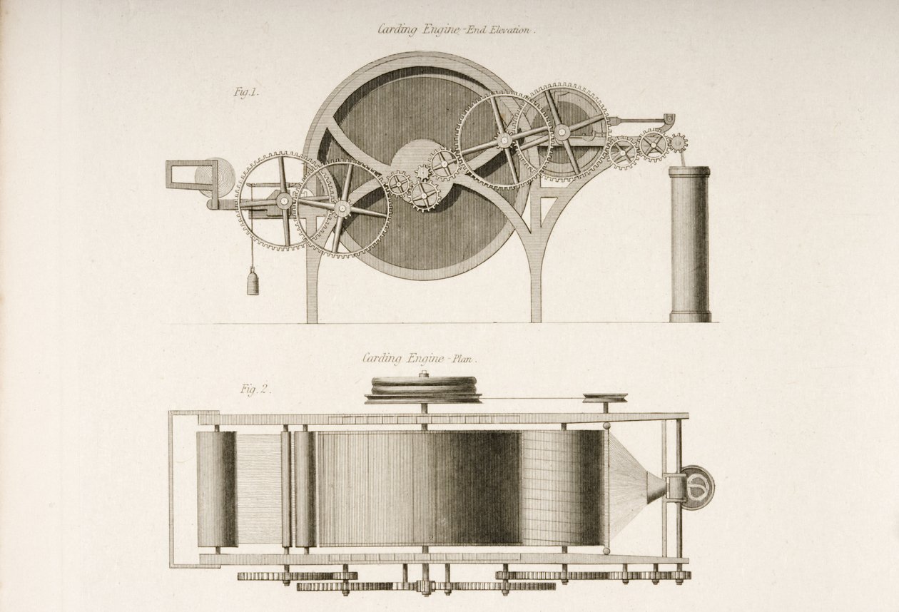 Mykací motor, zobrazený od jeho konce a shora, kolem roku 1830 od Joseph Wilson Lowry