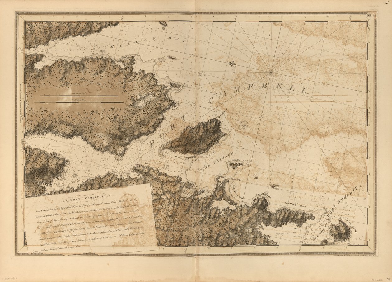 Atlantický Neptun od Joseph F. W. Des Barres