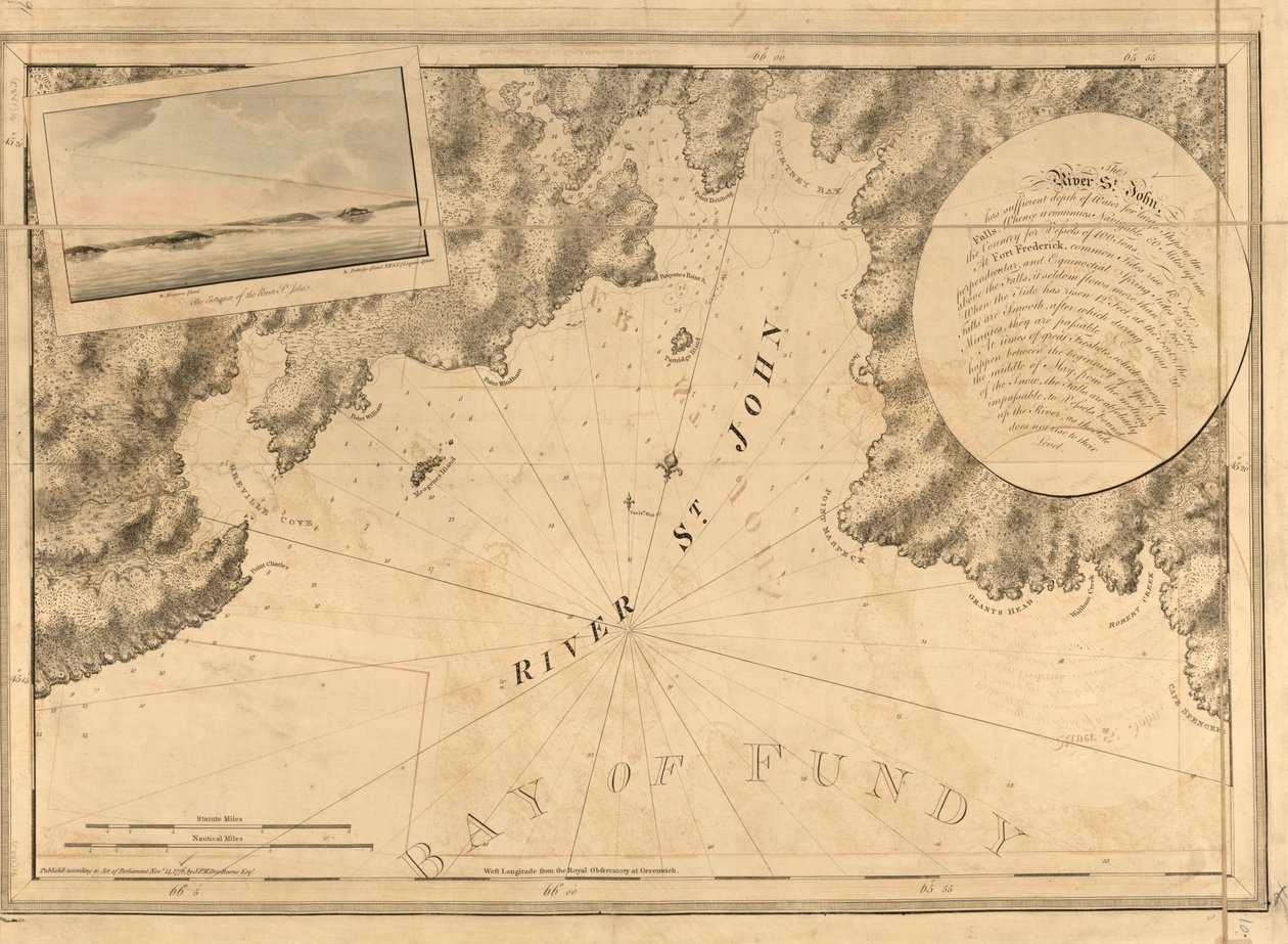 Atlantický Neptun, od Joseph F. W. Des Barres