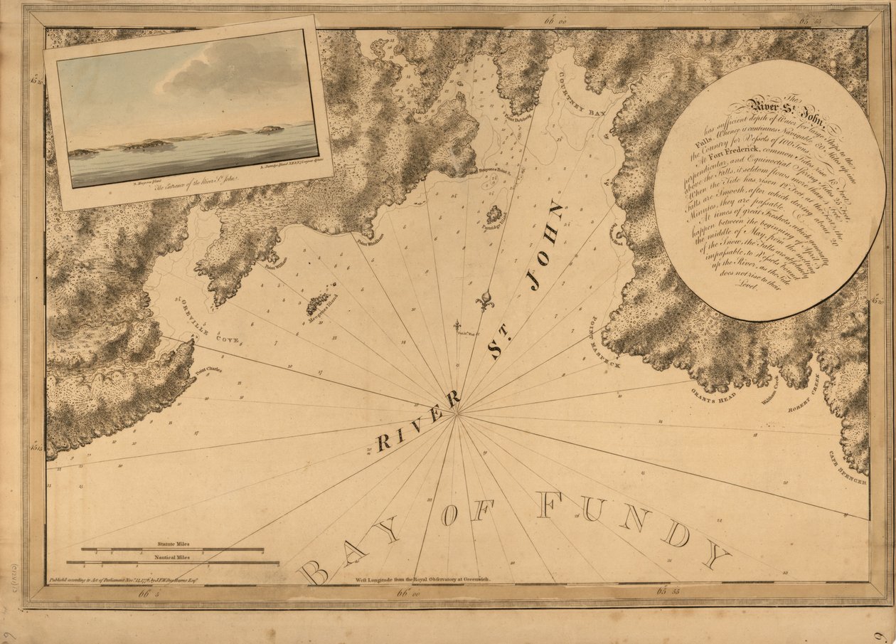 Atlantický Neptun od Joseph F. W. Des Barres