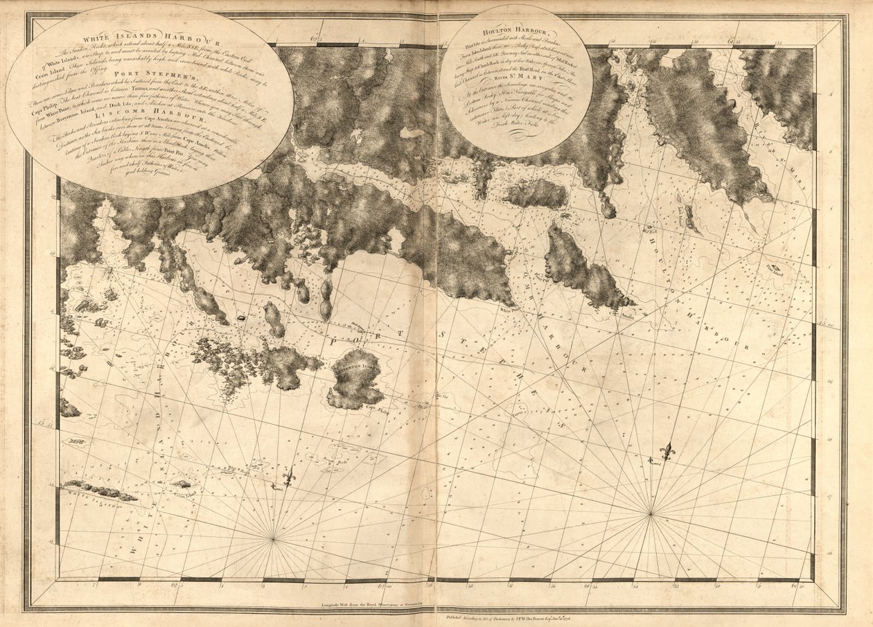 Atlantský Neptun, publikovaný pro potřeby Královského námořnictva Velké Británie, od Joseph F. W. Des Barres