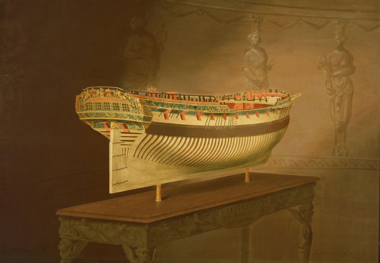 Model lodi HMS 