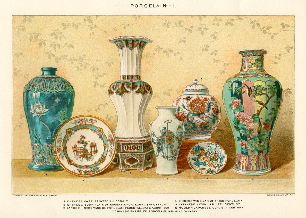 Asijské porcelány od Julia Biena, kolem roku 1880 (barevná litografie) od Julius Bien