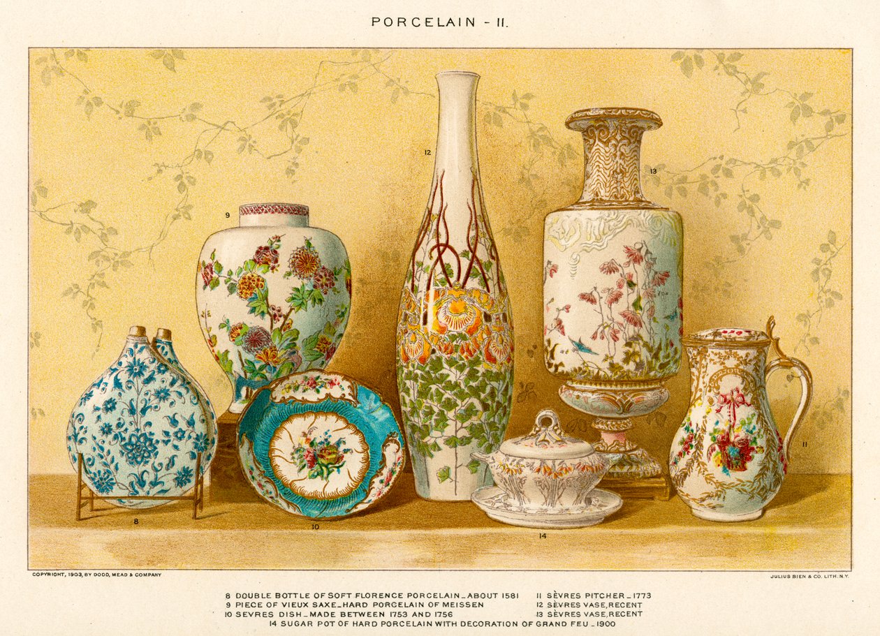 European Porcelains od Julia Biena, kolem roku 1880 (barevná litografie) od Julius Bien