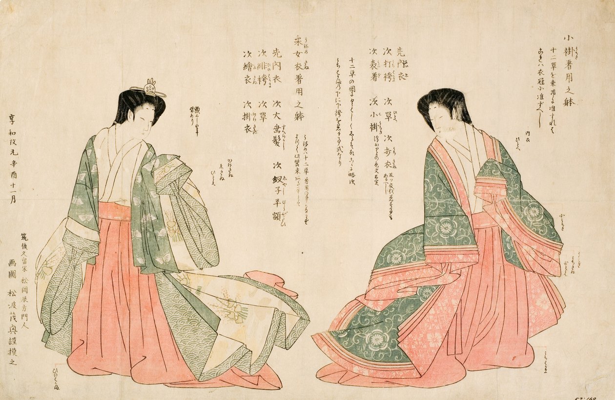 Ženy ve dvou soudních kostýmech, 1801 (woodblock) od Kikukawa Eizan