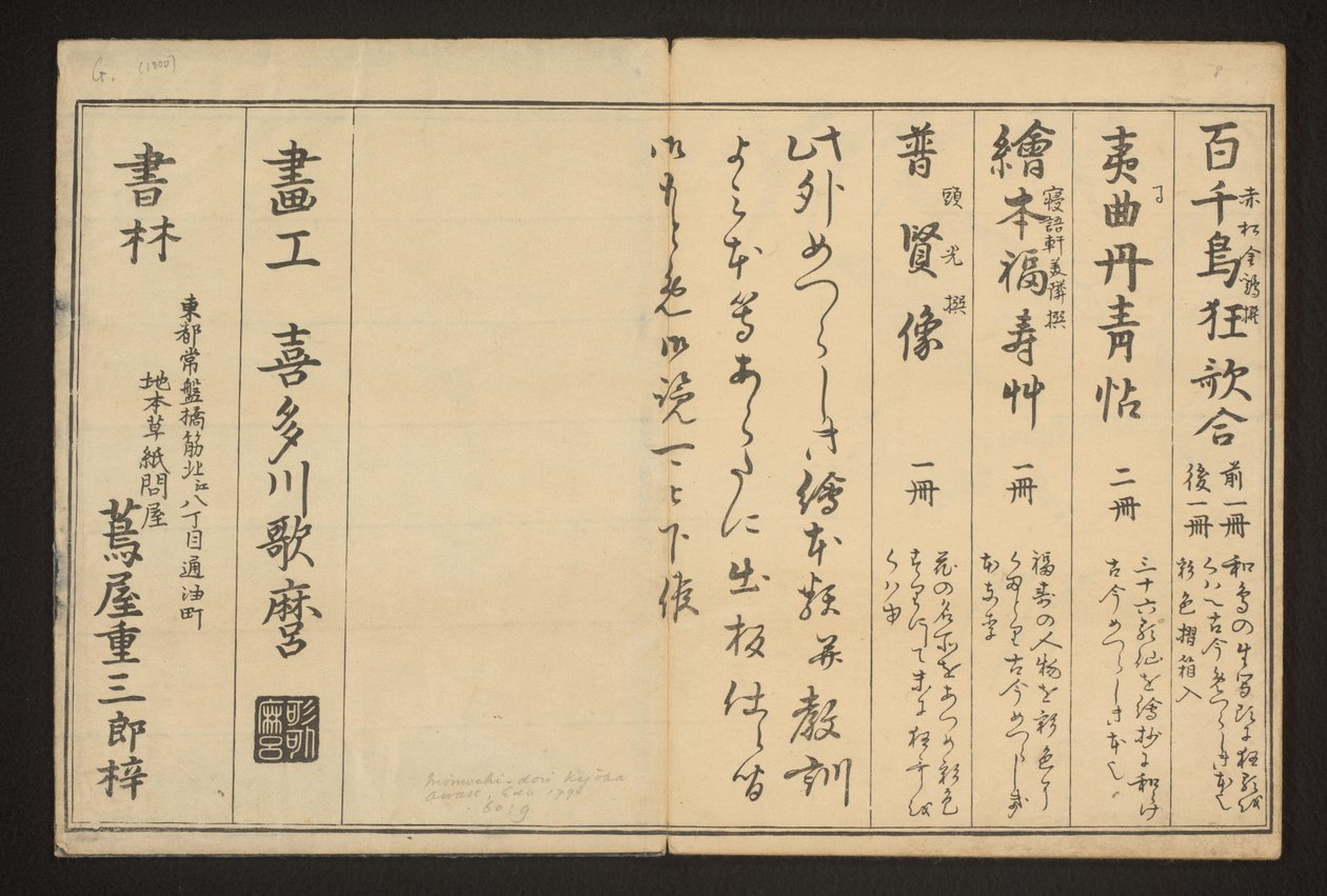 Inzeráty a tiráž od Kitagawa Utamaro