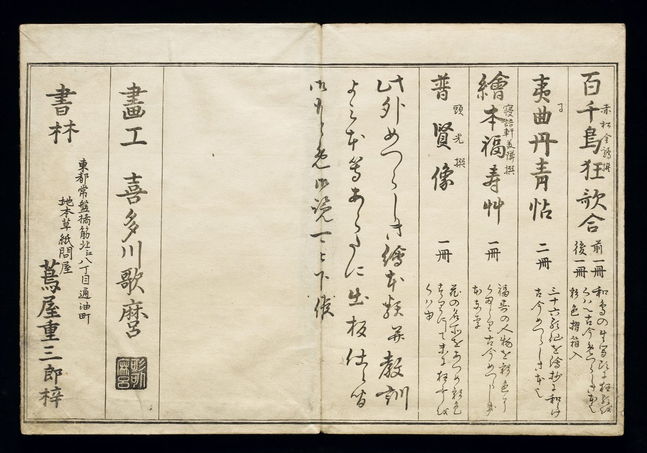 Momo chidori (Myriad ptáků), známý jako Bird Book, 1790 (ukiyo-e) od Kitagawa Utamaro