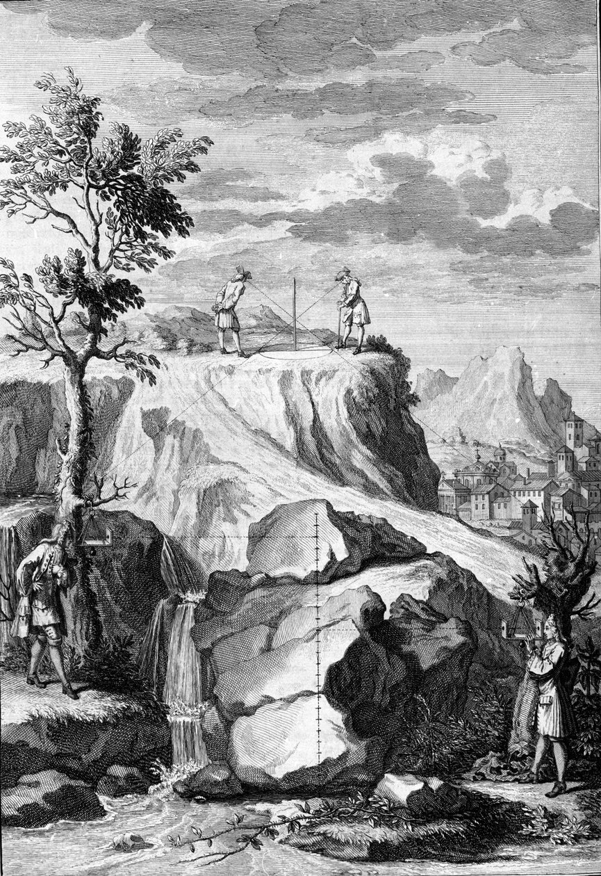 Pochoutky o architektuře: deska převzatá z „“De Architectura Libri decem”” od Leona Battisty Albertiho (1404-1472), architekta, matematika, italského básníka renesance, Londýn od Leon Battista Alberti