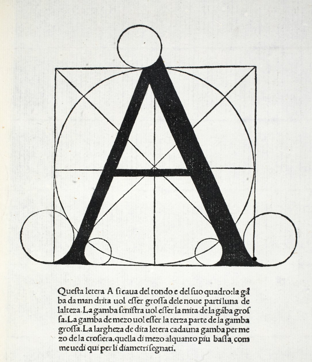 A, ilustrace z 
