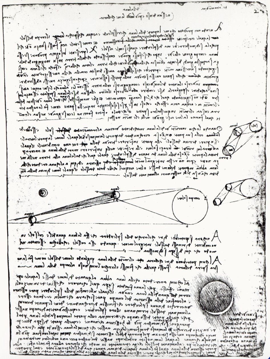 Astronomická schémata, fol. 2r z Codexu Leicester, 1508-1512 od Leonardo da Vinci
