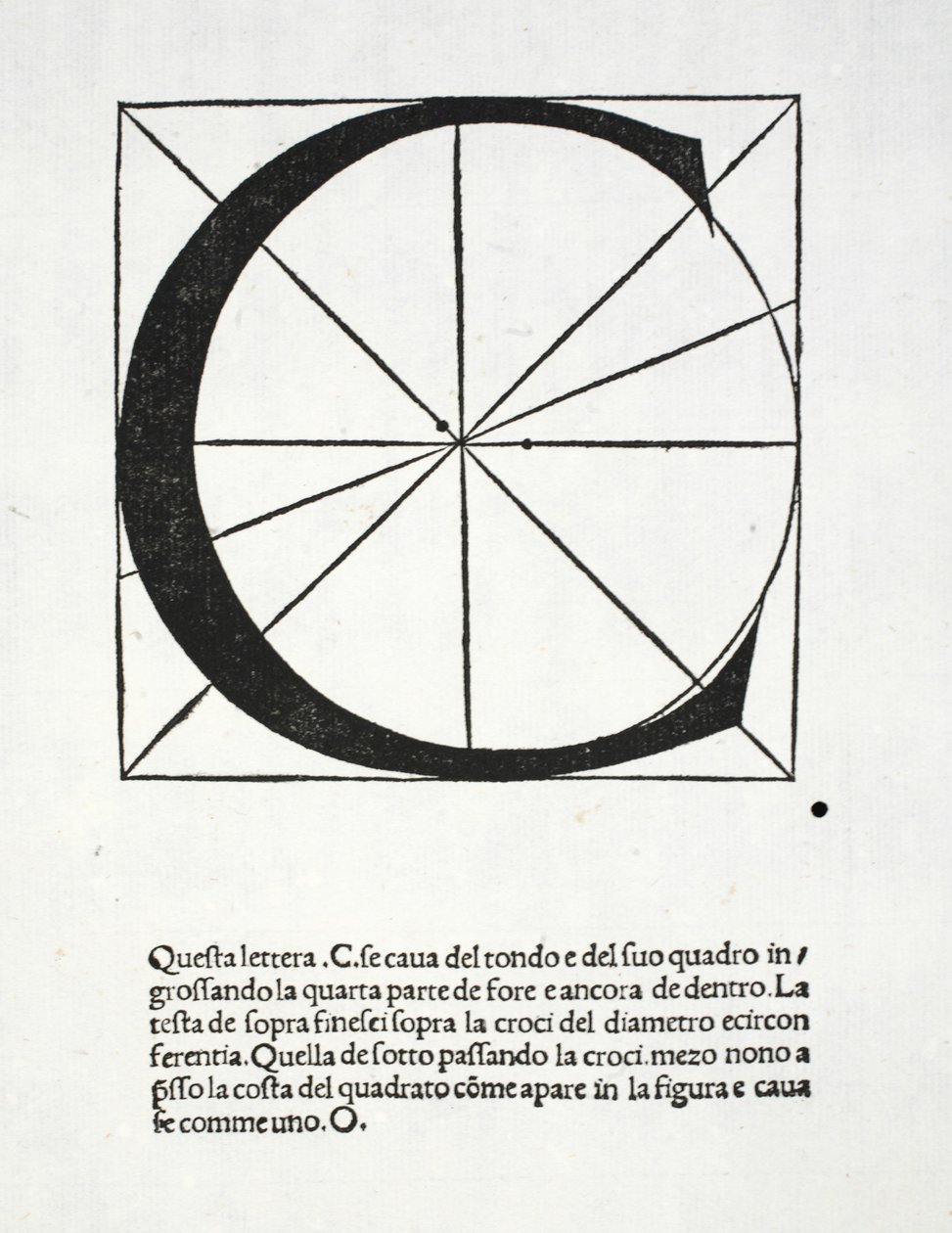 C, ilustrace z knihy "Divina Proportione" od Luky Pacioliho (asi 1445-1517), původně vyd. Benátky, 1509 od Leonardo da Vinci